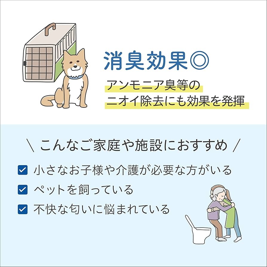 Amazon.co.jp: ウィルナックススプレー : ドラッグストア